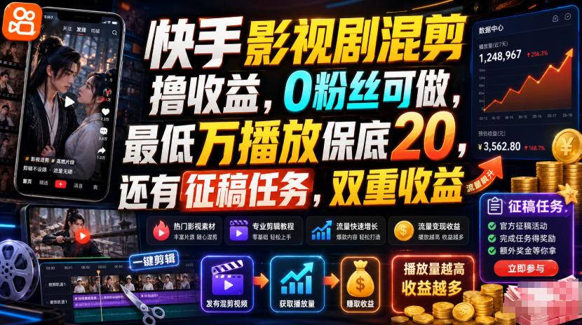 快手影视剧混剪撸收益，0粉丝可做，最低万播放保底20，还有征稿任务，双重收益-资源后花园
