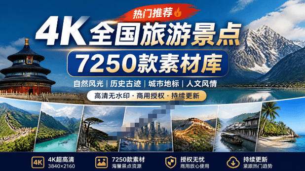热门全国旅游风景素材！4K全国旅游景点素材库，7250款素材，旅行达人城市航拍风景风光高清短视频-资源后花园