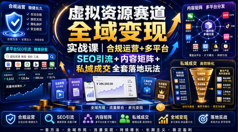 虚拟资源赛道全域变现实战课｜合规运营+多平台SEO引流+内容矩阵+私域成交全套落地玩法-资源后花园