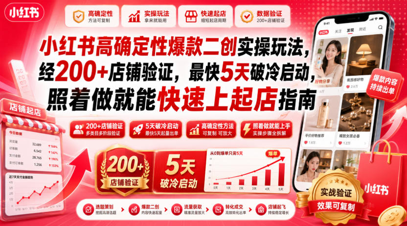 小红书高确定性爆款二创实操玩法，经200+店铺验证，最快5天破冷启动，照着做就能快速上起店指南-资源后花园