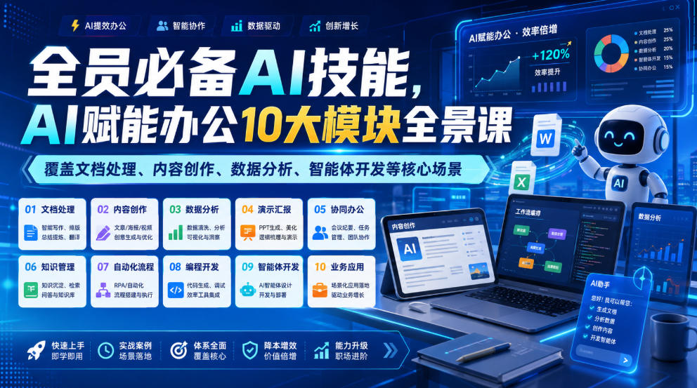全员必备AI技能,AI赋能办公10大模块全景课,覆盖文档处理、内容创作、数据分析、智能体开发等核心场景-资源后花园