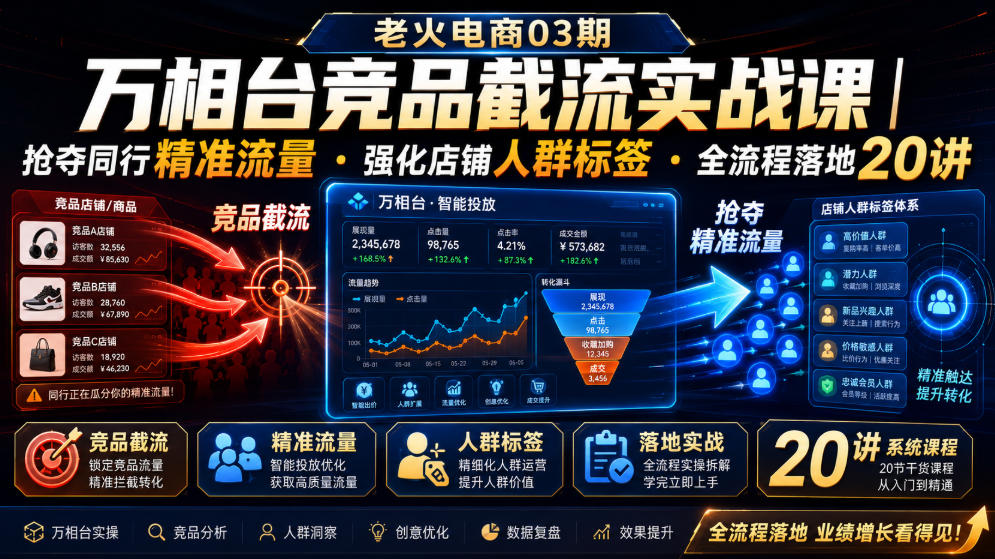 老火电商03期・万相台竞品截流实战课|抢夺同行精准流量・强化店铺人群标签・全流程落地20讲-资源后花园