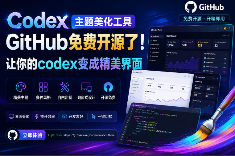 Codex主题美化工具,GitHub免费开源了!让你的codex变成精美界面-资源后花园