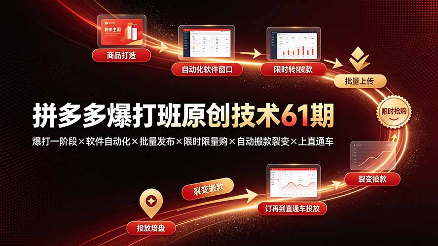 拼多多爆打班原创技术61期:爆打一阶段×软件自动化×批量发布×限时限量购×自动搬款裂变×上直通车-资源后花园