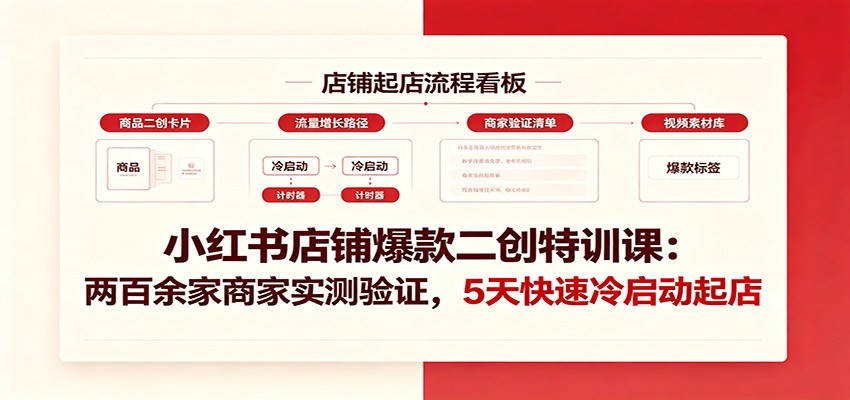 小红书店铺爆款二创特训课:两百余家商家实测验证,5天快速冷启动起店-资源后花园