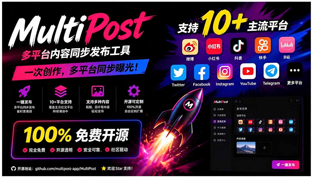 一键发布内容到 10+ 社交媒体平台！支持视频/图片内容，一次编辑全网-资源后花园