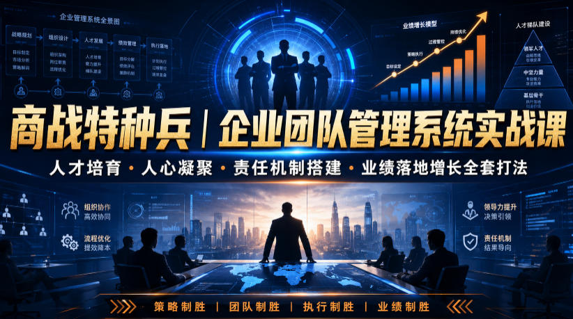 商战特种兵｜企业团队管理系统实战课人才培育・人心凝聚・责任机制搭建・业绩落地增长全套打法-资源后花园