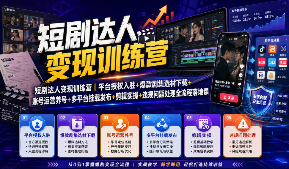 短剧达人变现训练营｜平台授权入驻+爆款剧集选材下载+账号运营养号+多平台挂载发布+剪辑实操+违规问题处理全流程落地课-资源后花园