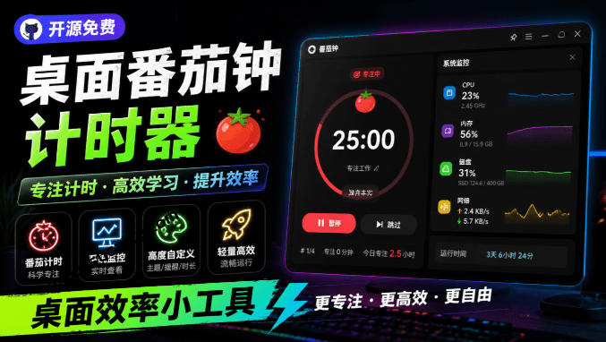 仅1.16MB，开源极简的桌面时钟、番茄钟计时器，还支持系统监控显示，桌面效率小工具Catime-资源后花园