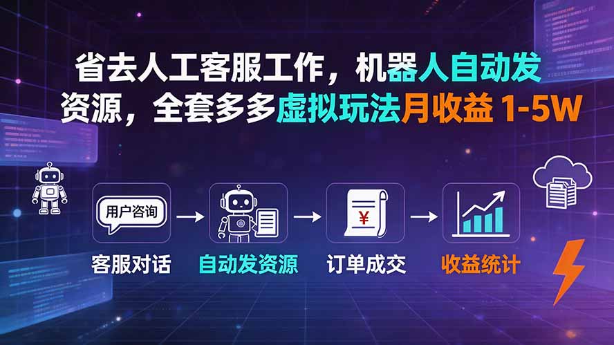 省去人工客服工作，机器人自动发资源，全套多多虚拟玩法月收益 1-5W-资源后花园