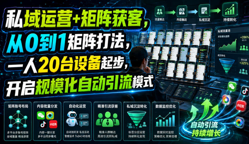 私域运营+矩阵获客，从0到1矩阵打法，一人20台设备起步，开启规模化自动引流模式！-资源后花园