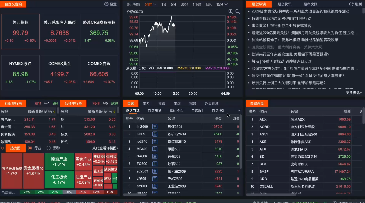 2026期货短线实战课(更新8月)