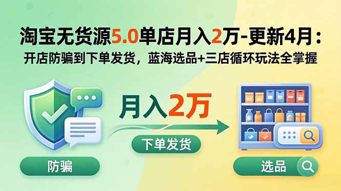 淘宝无货源5.0单店月入2万-更新2026：开店防骗到下单发货，蓝海选品+三店循环玩法全掌握-资源后花园