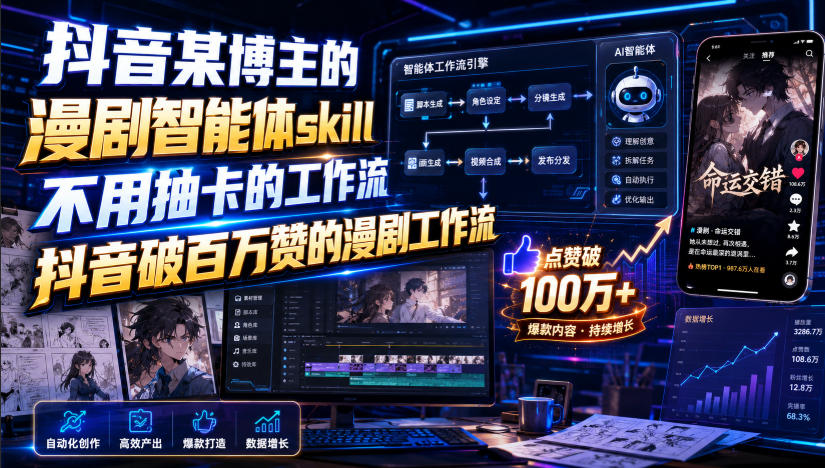 抖音某博主的漫剧智能体skill，不用抽卡的工作流，抖音破百万赞的漫剧工作流-资源后花园