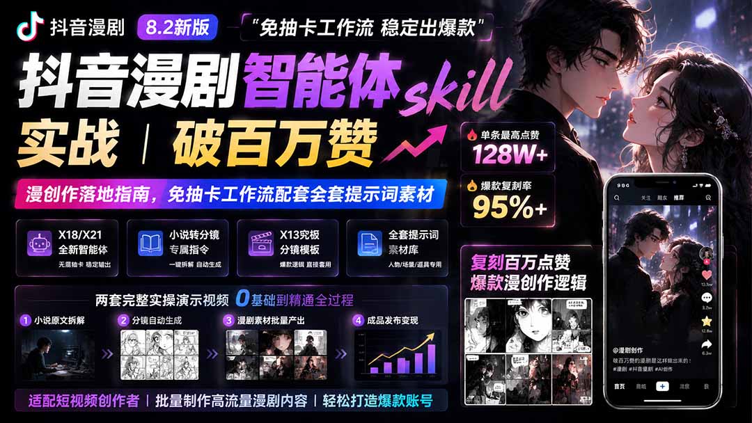 抖音漫剧智能体skill实战｜破百万赞漫创作落地指南，免抽卡工作流配套全套提示词素材-资源后花园