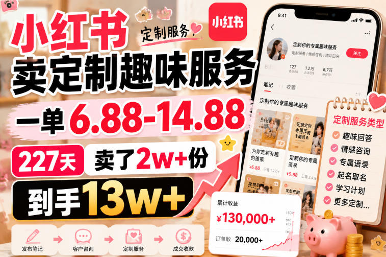 小红书卖定制趣味服务，一单6.88-14.88，227天卖了2w+份，到手13w+-资源后花园