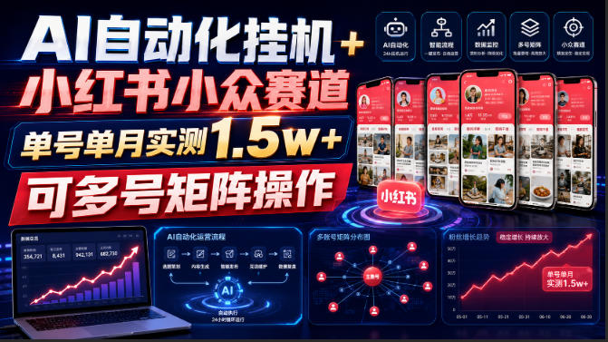 AI自动化挂G+小红书小众赛道，单号单月实测1.5w+，可多号矩阵操作【揭秘】-资源后花园