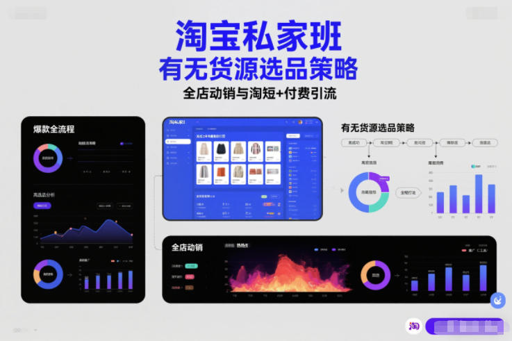 淘宝私家班，有无货源选品策略，高成功率爆款全流程打法，全店动销与淘短+付费引流(更新2026年08月05日)-资源后花园