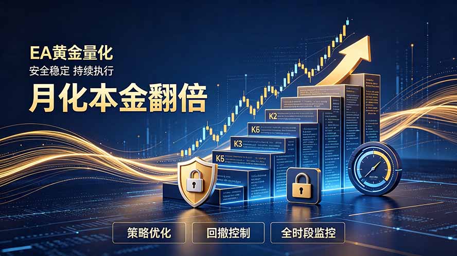 全新EA量化打法，月化本金翻倍的全新策略，安全稳定持续输出-资源后花园