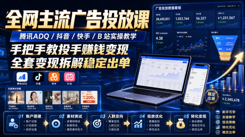 全网主流广告投放课，腾讯ADQ / 抖音 / 快手 / B 站实操教学，手把手教投手赚钱变现，全套变现拆解稳定出单-资源后花园