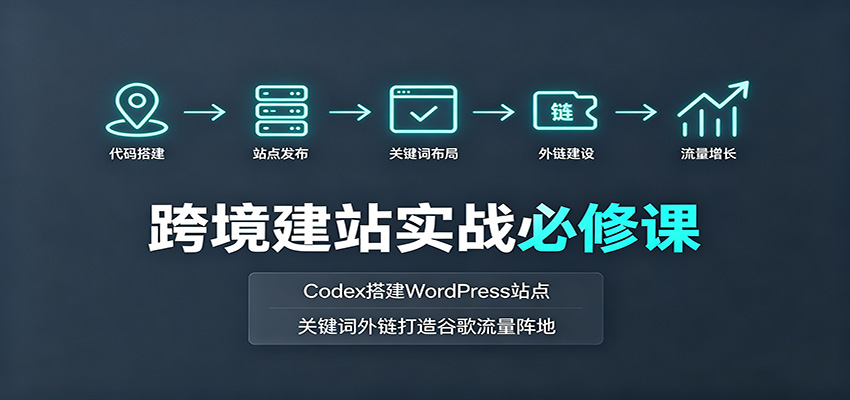 跨境建站实战必修课：Codex搭建WordPress站点，关键词外链打造谷歌流量阵地-资源后花园