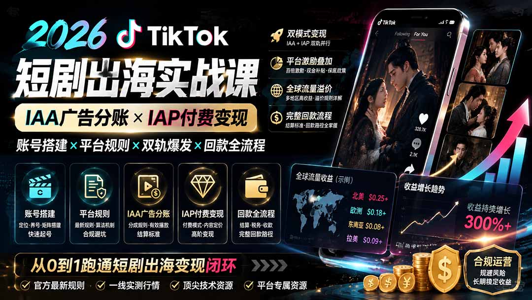2026TikTok短剧出海实战课：IAA广告分账×IAP付费变现×账号搭建×平台规则×双轨爆发×回款全流程-资源后花园