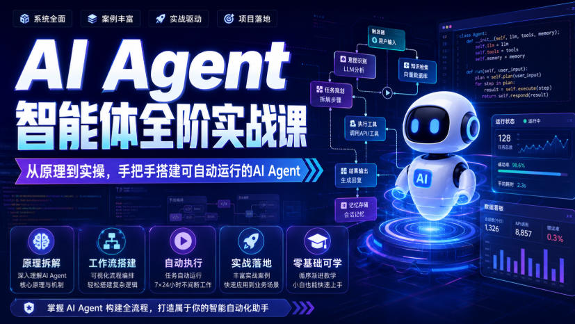 AI Agent智能体全阶实战课，从原理到实操，手把手搭建可自动运行的AI Agent-资源后花园