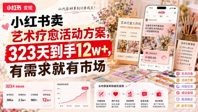 小红书卖艺术疗愈活动方案，323天到手12w+，有需求就有市场-资源后花园