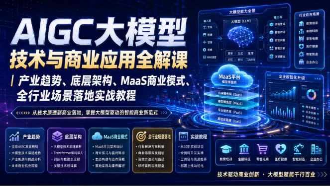 AIGC大模型技术与商业应用全解课｜产业趋势、底层架构、MaaS商业模式、全行业场景落地实战教程-资源后花园