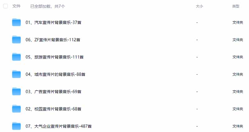 某宝付费购买，常用6G音效合集！970+首宣传片背景音乐，无版权可商用大气素材，分类清晰，高质量内容