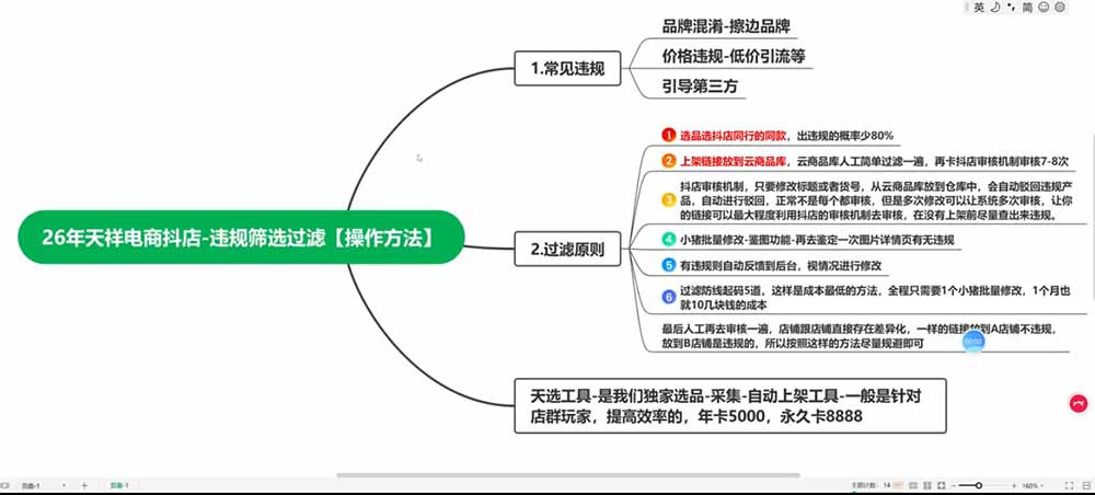 2026抖店运营新课｜8月更新｜不动销起店+商品卡爆发｜达人玩法+店群批量复制｜轻松玩转抖音小店全域流量