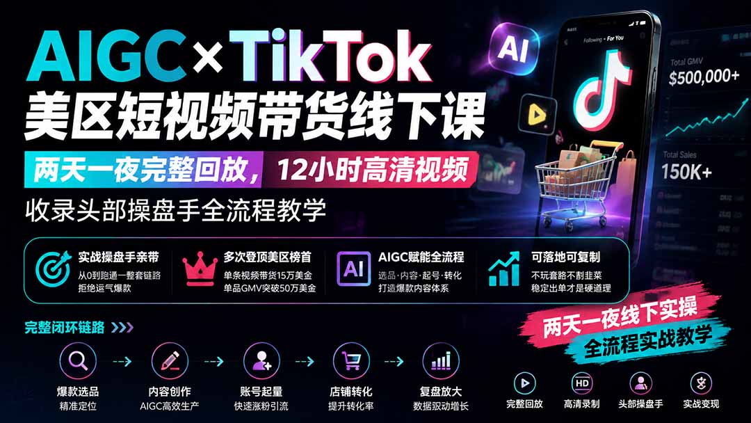 AIGC×TikTok美区短视频带货线下课；两天一夜完整回放，12小时高清视频收录头部操盘手全流程教学-资源后花园