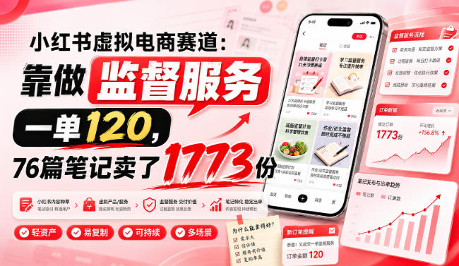 小红书虚拟电商赛道：靠做监督服务，一单120，76篇笔记卖了1773份-资源后花园