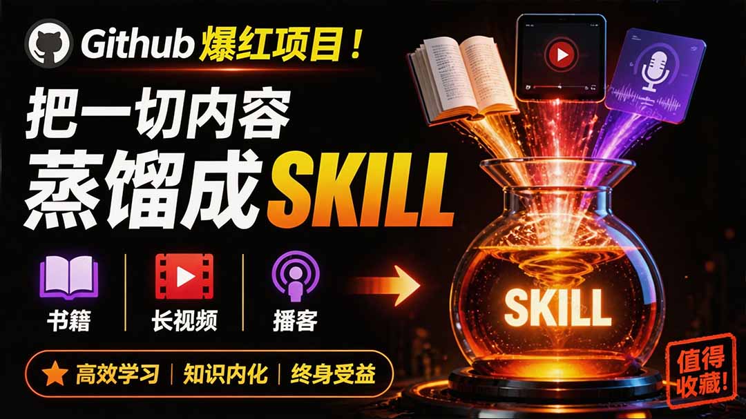全网走红！GitHub上6.7K Star的开源项目，把任何书、长视频、播客蒸馏成AI工具，值得收藏 cangjie-skill-资源后花园