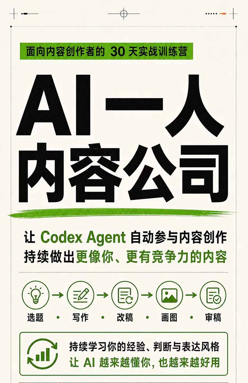 AI一人公司｜30天实战训练营；Codex Agent自动参与创作全流程，内容流量变现完整实战教学