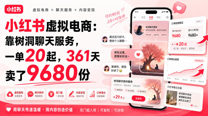 小红书虚拟电商：靠树洞聊天服务，一单20起，361天卖了9680份-资源后花园