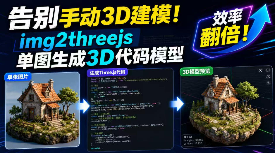告别手动3D建模！img2threejs单图生成3D代码模型，效率翻倍！-资源后花园
