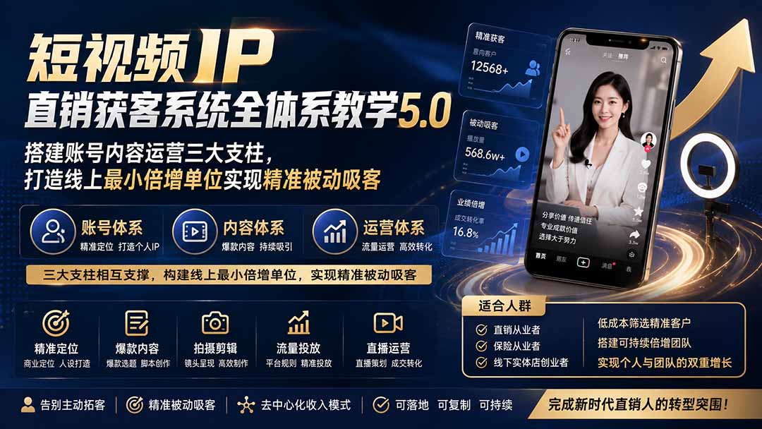 短视频IP直销获客系统全体系教学5.0；搭建账号内容运营三大支柱，打造线上最小倍增单位实现精准被动吸客-资源后花园