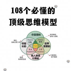 108个必懂的思维模型精美图解PPT+PDF-资源后花园