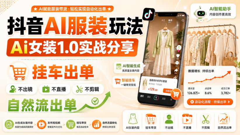 抖音AI服装玩法，Ai女装1.0实战分享，挂车出单，不出镜，不直播，不剪辑，自然流出单-资源后花园