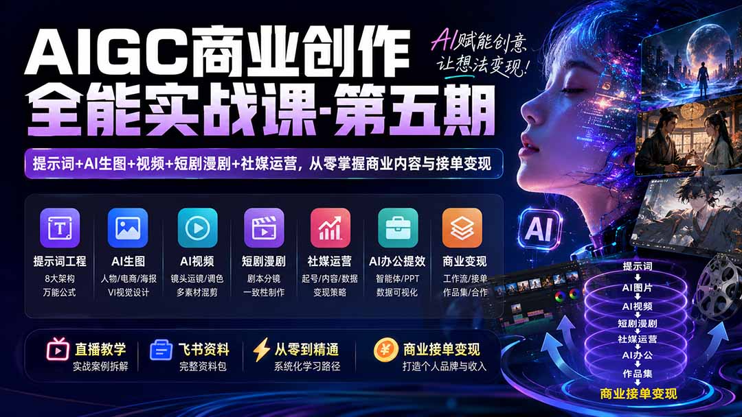 AIGC商业创作全能实战课-第五期：提示词+AI生图+视频+短剧漫剧+社媒运营，从零掌握商业内容与接单变现-资源后花园