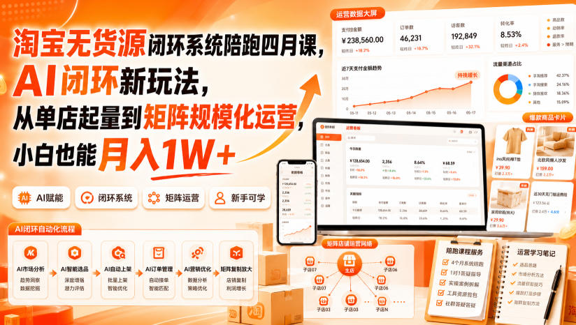 淘宝无货源闭环系统陪跑四月课，AI闭环新玩法，从单店起量到矩阵规模化运营，小白也能月入1W+-资源后花园