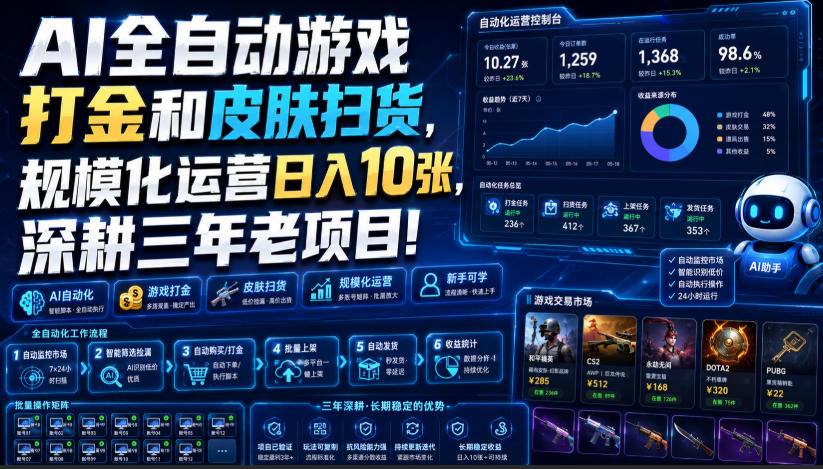 AI全自动游戏打金和皮肤扫货，规模化运营日入10张，深耕三年老项目！【揭秘】-资源后花园
