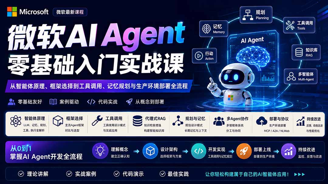 微软AI Agent零基础入门实战课：从智能体原理、框架选择到工具调用、记忆规划与生产环境部署全流程-资源后花园