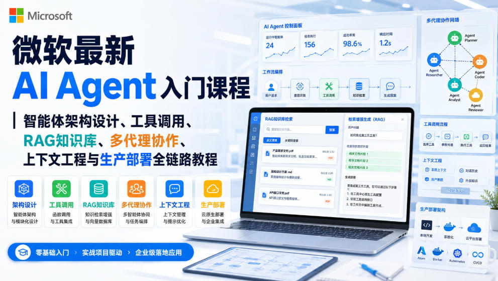 微软最新AI Agent入门课程｜智能体架构设计、工具调用、RAG知识库、多代理协作、上下文工程与生产部署全链路教程【英文】-资源后花园