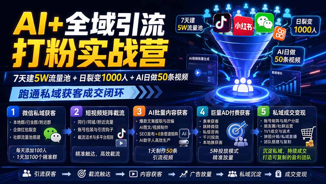 AI+全域引流打粉实战营：7天建5W流量池+日裂变1000人+AI日做50条视频，跑通私域获客成交闭环-资源后花园