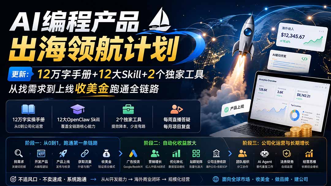 AI编程产品出海领航计划-更新：12万字手册+12大Skill+2个独家工具，从找需求到上线收美金跑通全链路-资源后花园