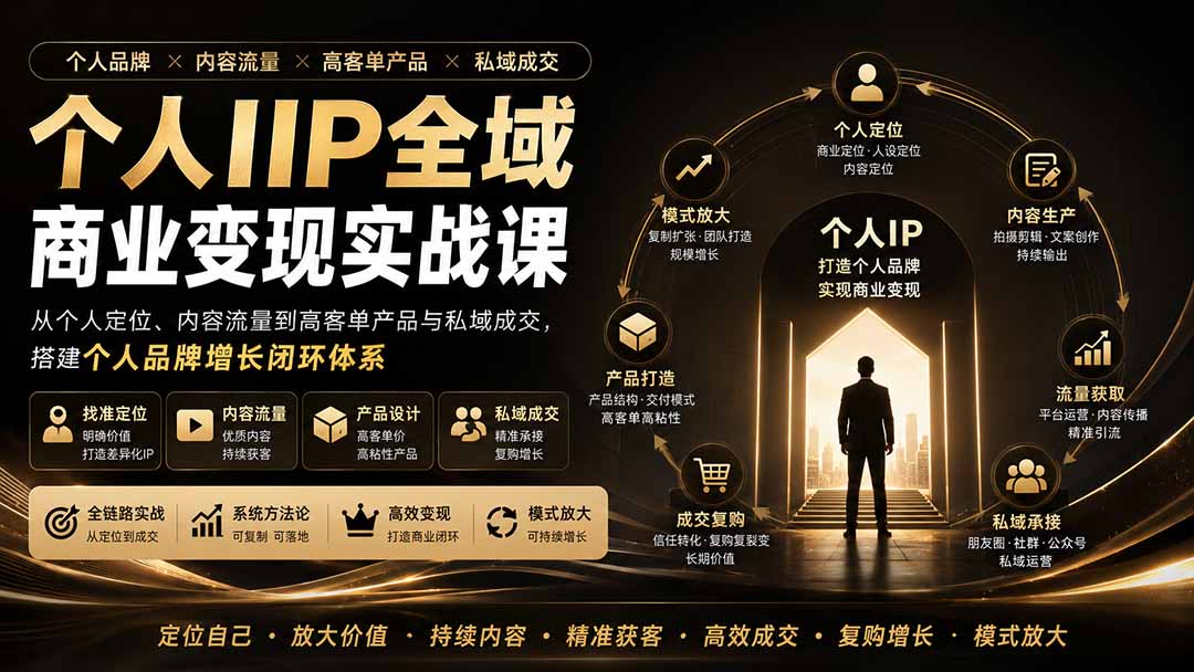 个人IP全域商业变现实战课 (无水印
