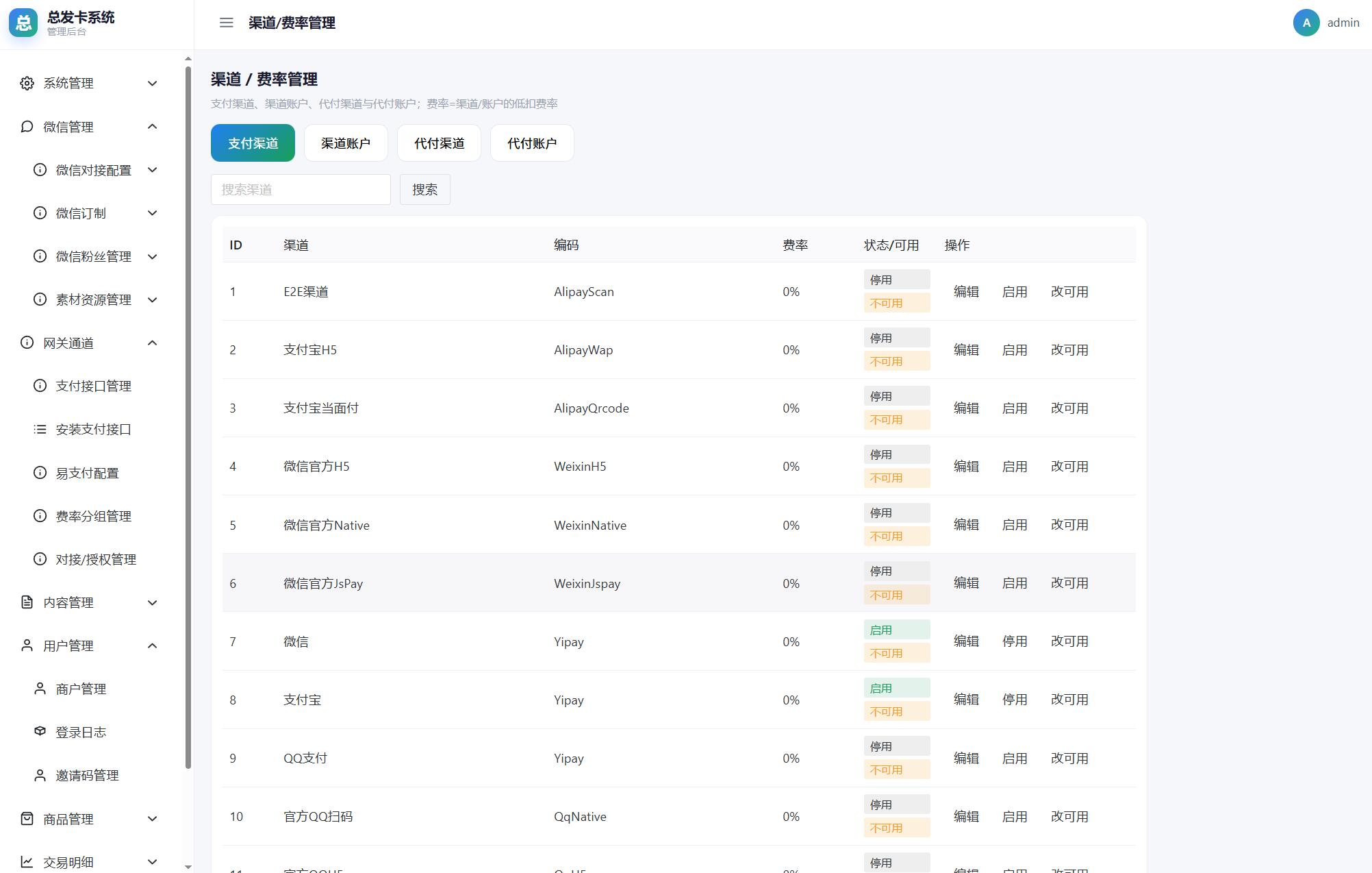 总裁自动发卡系统源码