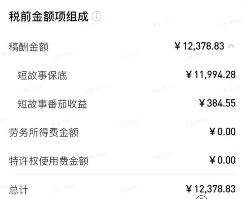 AI小说短故事项目，大佬亲测月入1-3W，零基础教你用AI批量产出优质短故事，实现一稿多吃多渠道变现(更新0824)